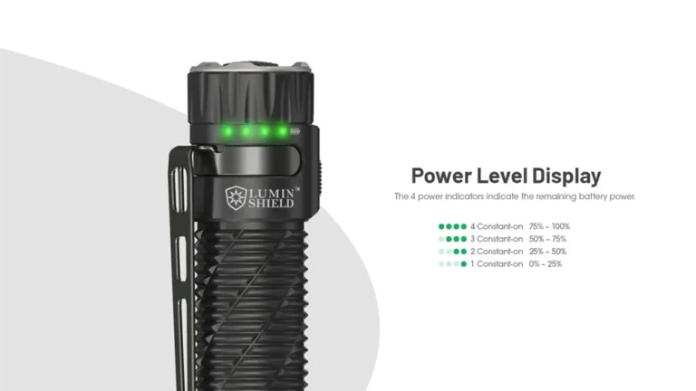 Lampa baterijska NITECORE EDC35, 5000LM – Nitecore – Lovačke Lampe/Baterije – slika 5